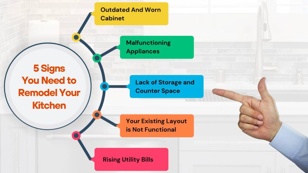 5 Signs You Need to Remodel Your Kitchen